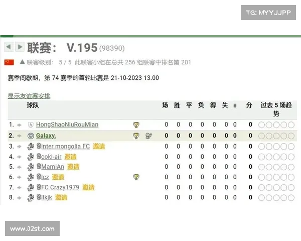 极致攻略:制霸hattrick足球经理 极致攻略:制霸hattrick足球经理