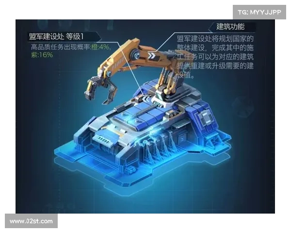 红警:升级为中心的策略 红警:升级为中心的策略