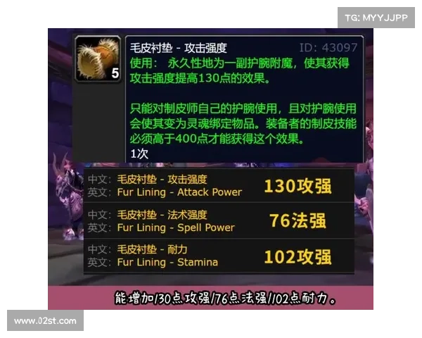 魔兽世界技能图标消失问题解决方案 魔兽世界技能图标消失问题解决方案